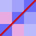 Symétrie diagonale droite