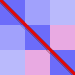 Symétrie diagonale gauche